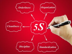 Programa 5s: veja os pilares e como implementar a metodologia