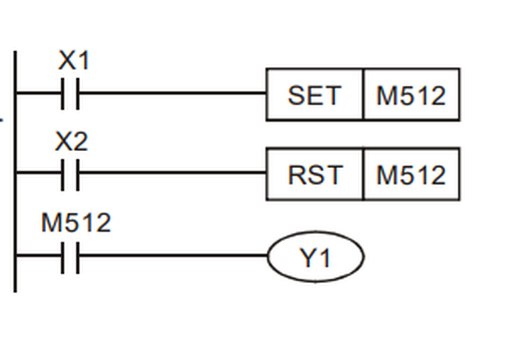 exemplo de Registro de memória na programação Ladder