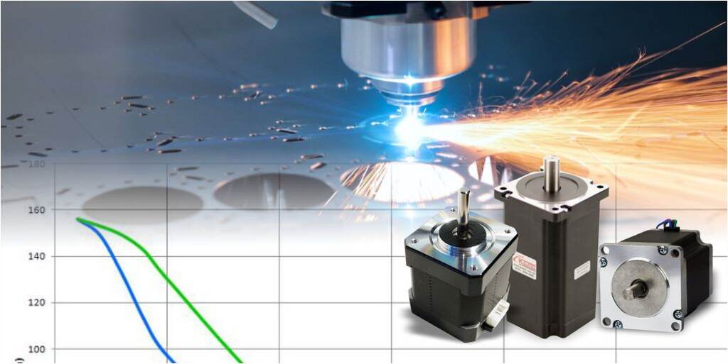 imagem ilustrativa demonstrando a velocidade do motor de passo