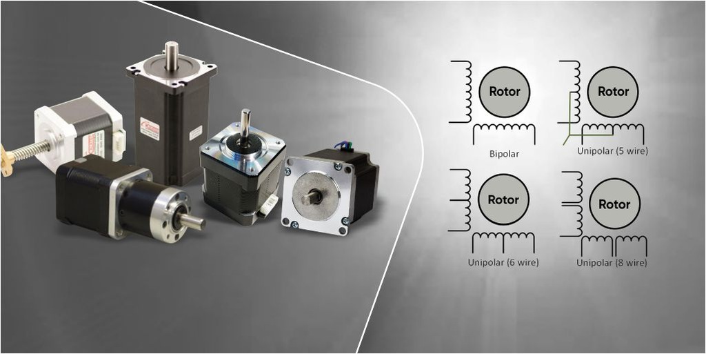 imagem ilustrativa de um motor de passo unipolar e bipolar