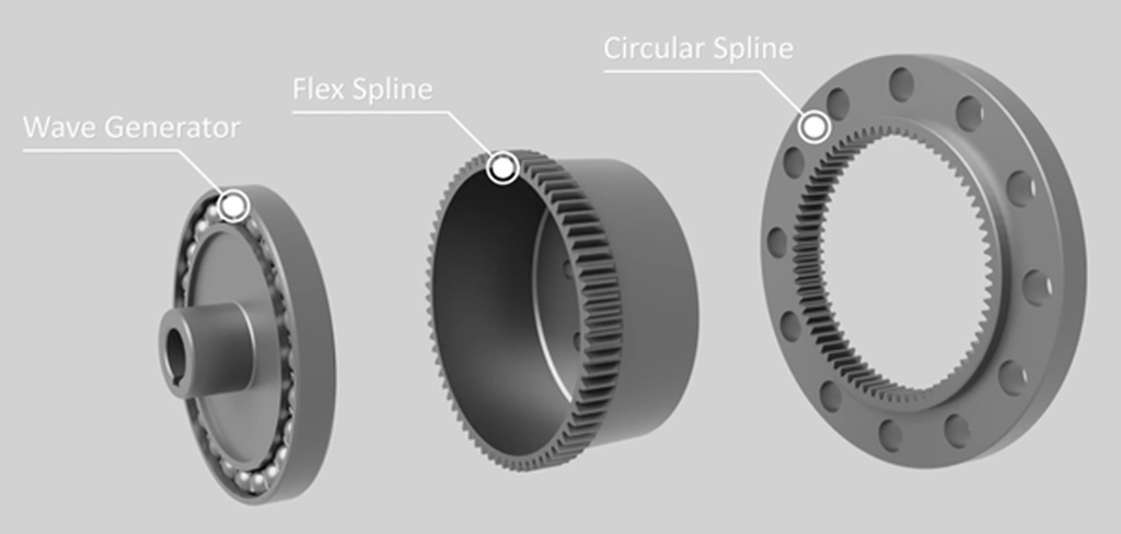 redutor harmonic driver em 3 partes