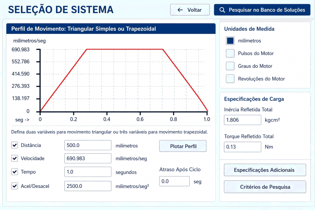 Tela que inserimos o deslocamento e o tempo, para derivarmos a aceleração.