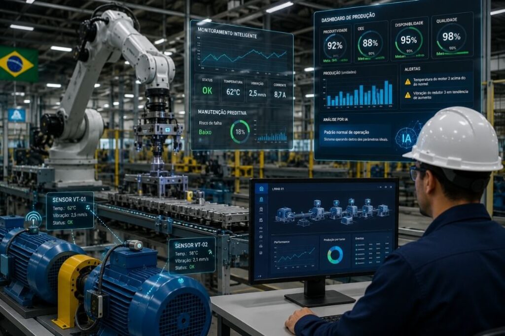 Inteligência artificial na indústria.