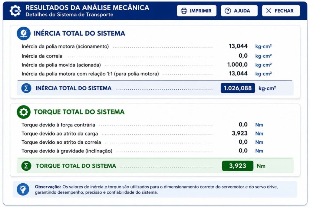 Exemplo de análise de inércia e torque para dimensionamento de servomotor industrial