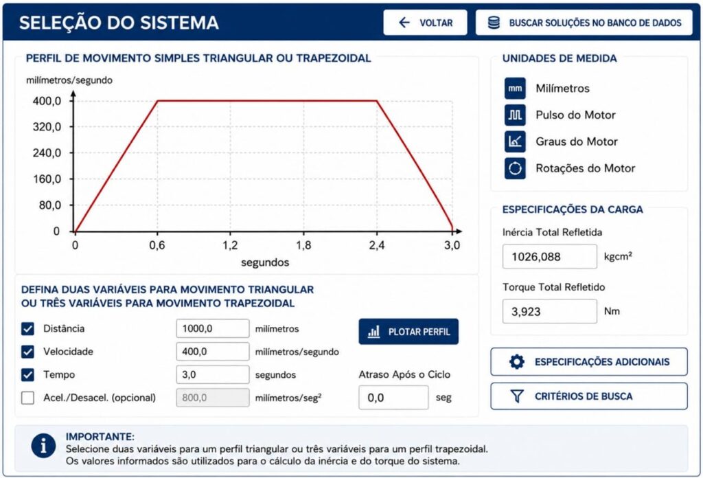 Exemplo de perfil trapezoidal de movimento utilizado no dimensionamento de servomotores